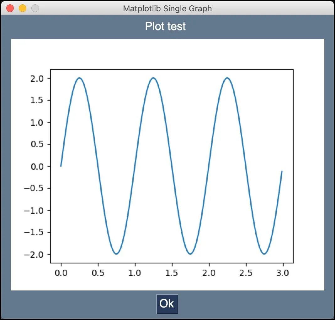 PySimpleGUI：简化 Python 中的 GUI 开发