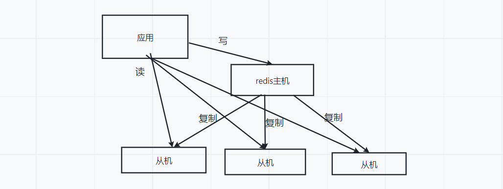 image-20220824123244137