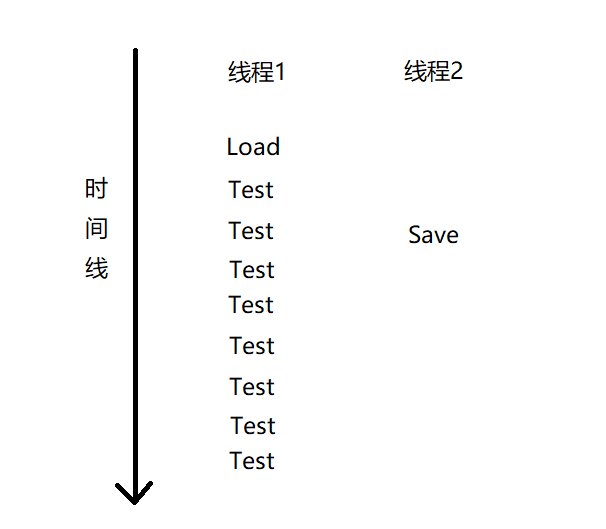 image-20220802113827342