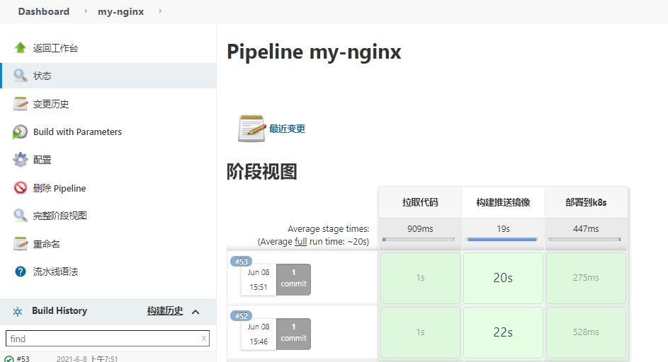 cnsre运维博客|Linux系统运维|自动化运维|云计算|运维监控