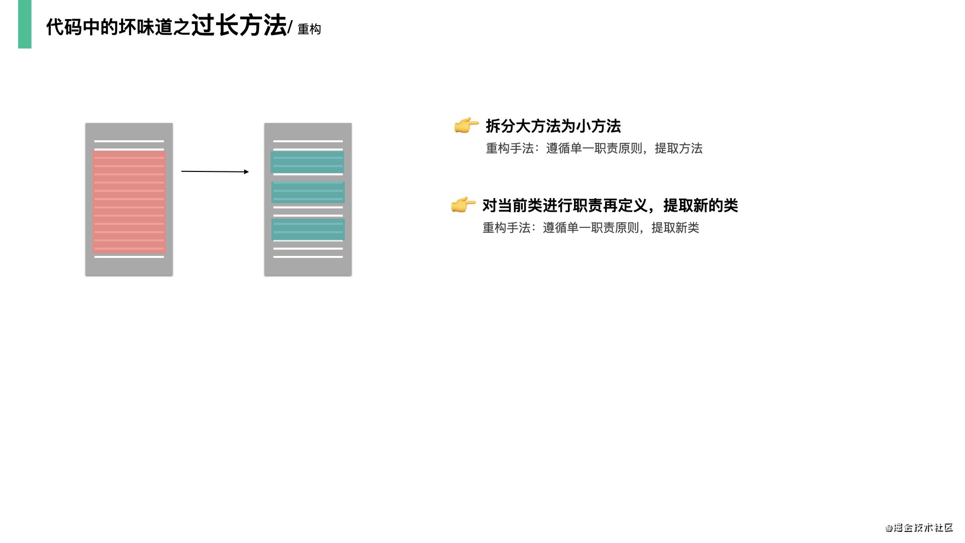 重构-改善既有代码的设计20210601.019.jpeg