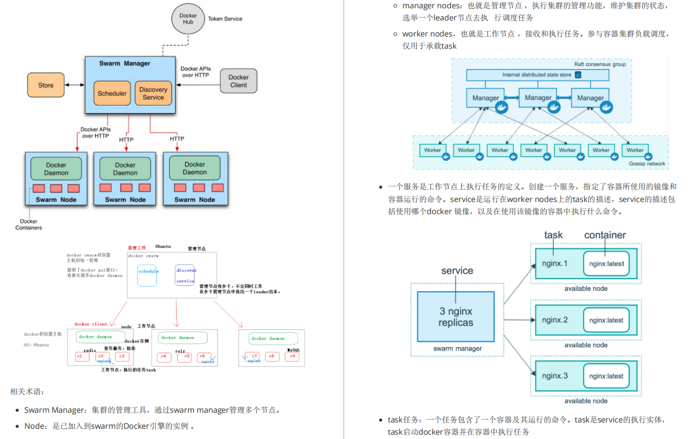 亿人血书！阿里云内部独家的K8s+Docker套餐，有内味了