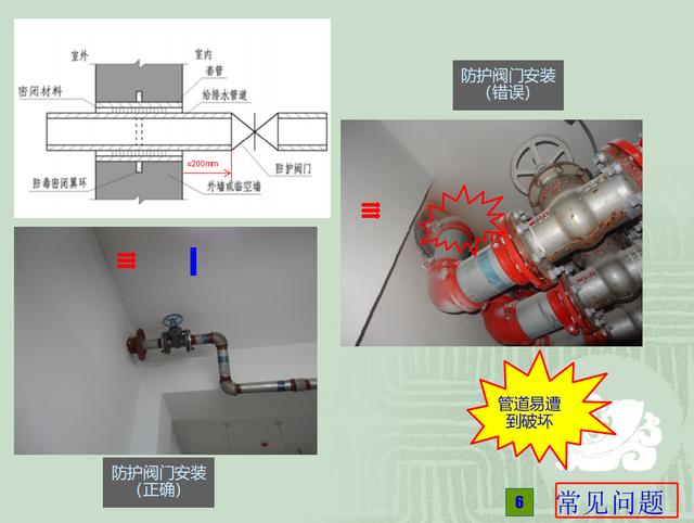 人防工程知识提问实图论证185页人防工程基本知识讲义工程建设学起来