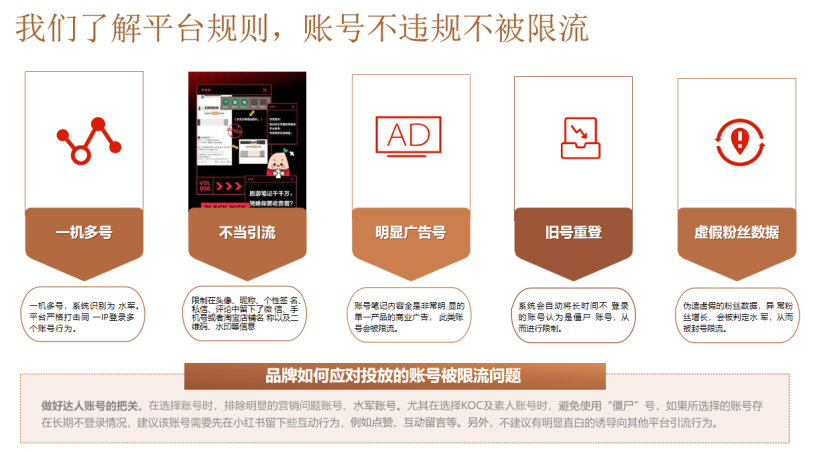 怎么登陆小红书账号 73e09da409947f501f1e57c09a9b2ba9.png