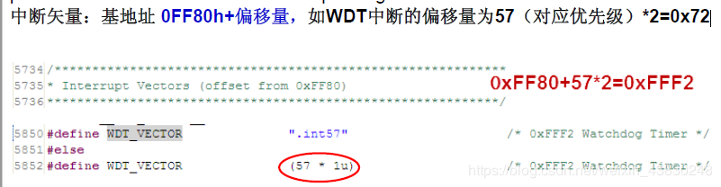 中断向量的计算