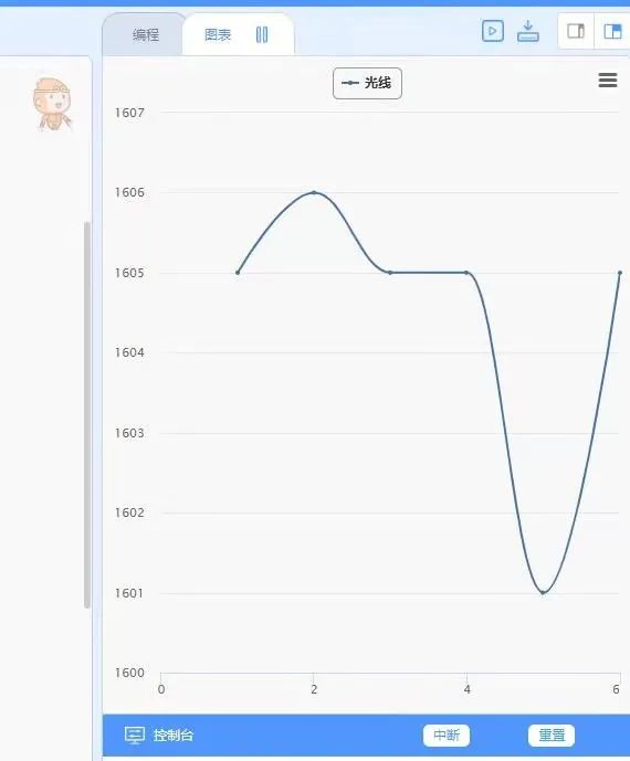 Labplus：Scratch创作工具的替代与进步