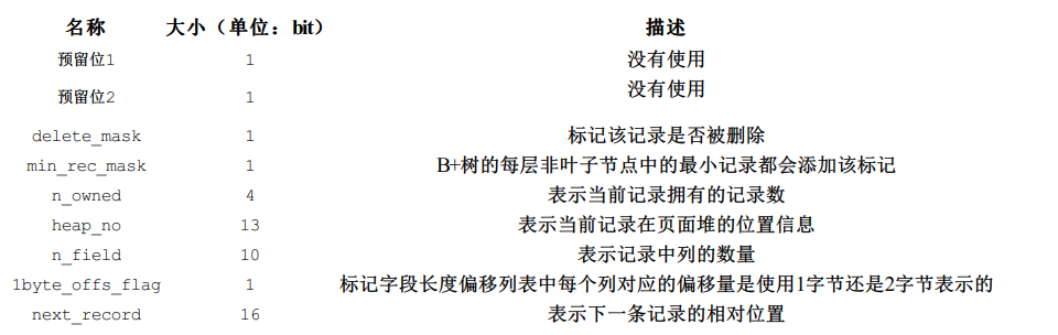 image-20211030152903580