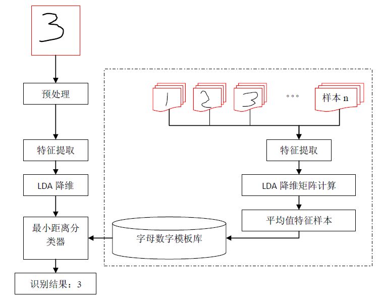 73e7a8b9f6db0b3671c89fefb118aee0.png