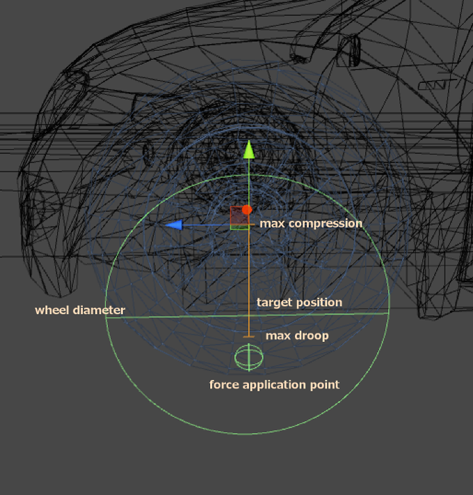 unity5物理材质_Unity 5中的高性能物理学