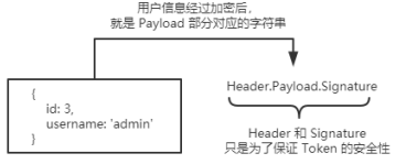 相对路径的图片