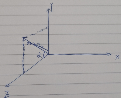 3D图形学中的矩阵变换及证明（一）
