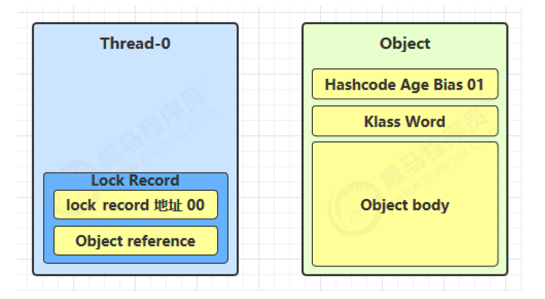 image-20220421150126256