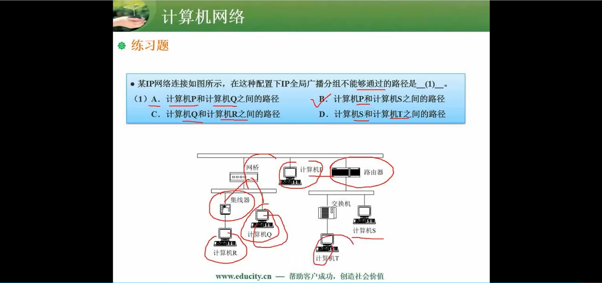 两周备战软考中级-软件设计师-自用防丢 (https://mushiming.com/)  第100张