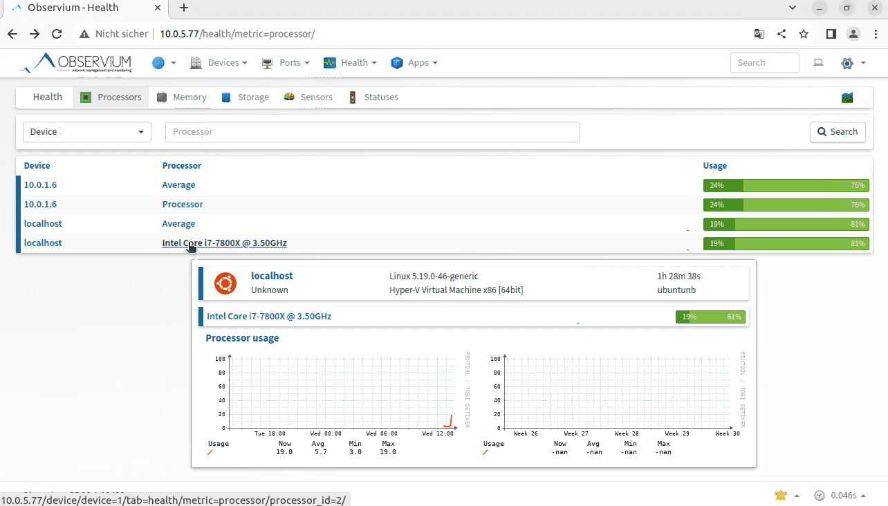 とりわけ、CPU メトリクスはヘルス情報の下にあります。