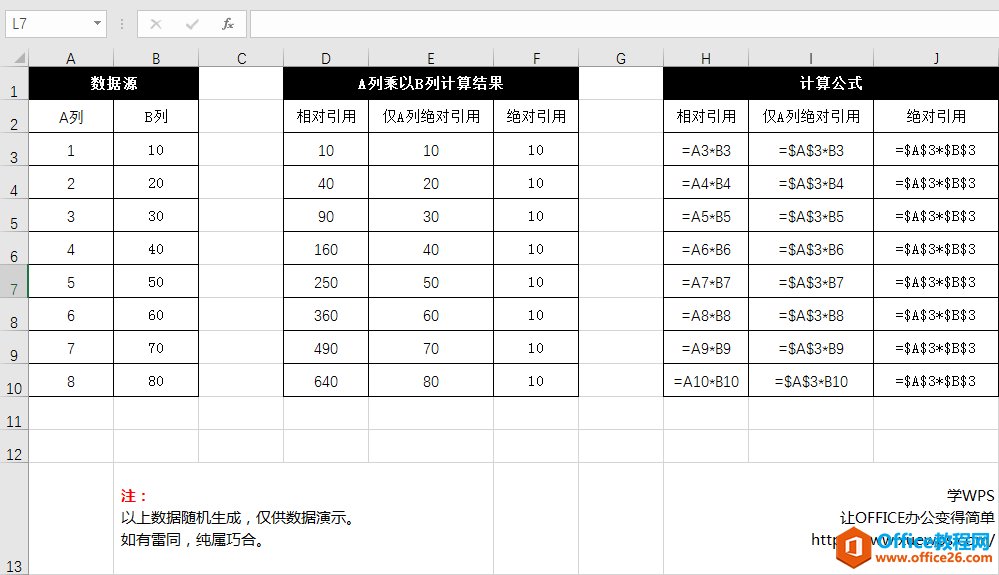 Excel中绝对引用、相对引用在函数中怎么用