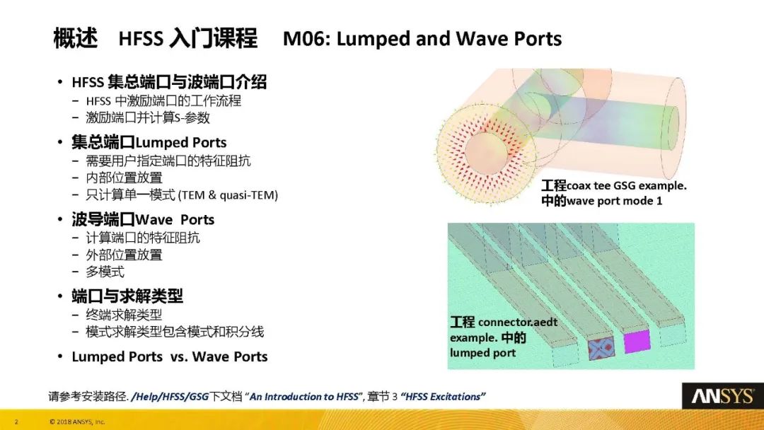HFSS19 官方中文教程系列 L06_hfss怎么设置中文_硬件之家的博客-CSDN博客