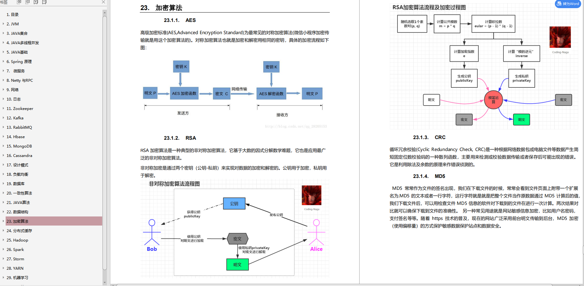 National Day is approaching, byte back-end development 3+4 side, finally got the first offer of autumn recruitment