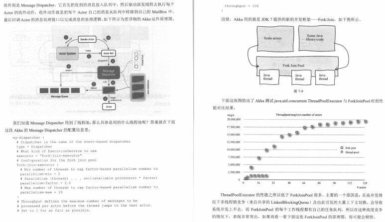 阿里内部疯传的分布式架构手册，轻松吊打小日子过的不错的面试官