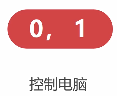 python全栈开发《06.数据类型之为什么会有多种数据类型、数字类型》