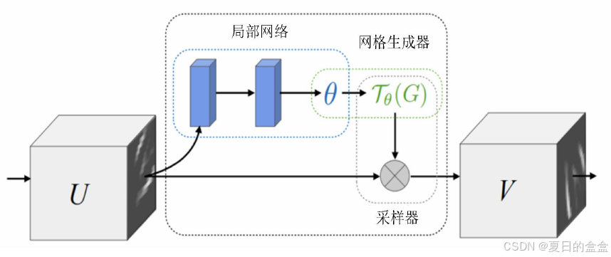 741c640f2acfcca9210b56ccc3b19030.png