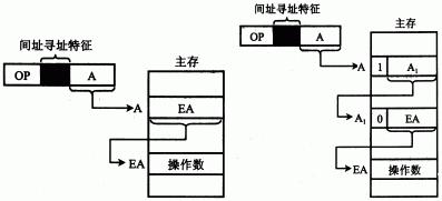 动图封面