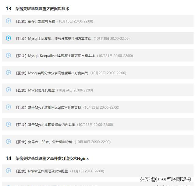 Java高级开发：高并发+分布式+高性能+Spring全家桶+性能优化