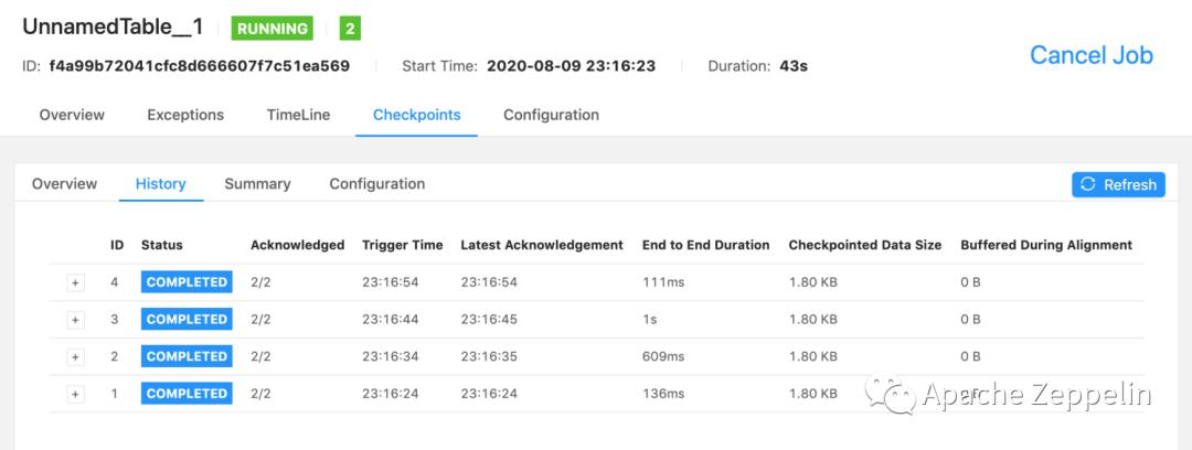 Flink Checkpoint 恢复_Flink On Zeppelin (9). Checkpoint & Savepoint-CSDN博客