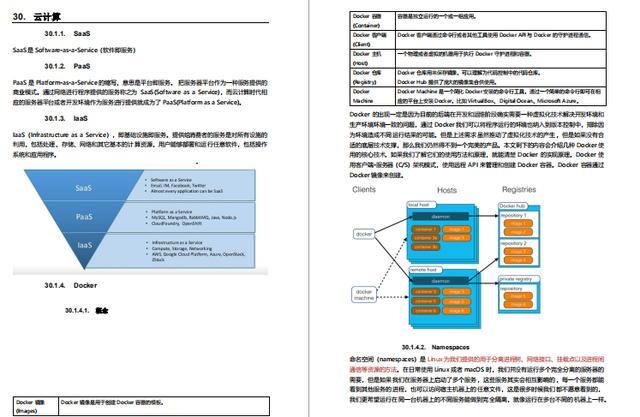 Didi’s internal hot 783 pages of Java notes, I got a 33K+15 salary architect offer