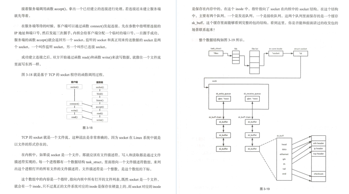 Huawei's 18th-level engineers lasted five years to sum up interesting talks about network protocols (Da Niu Jing)