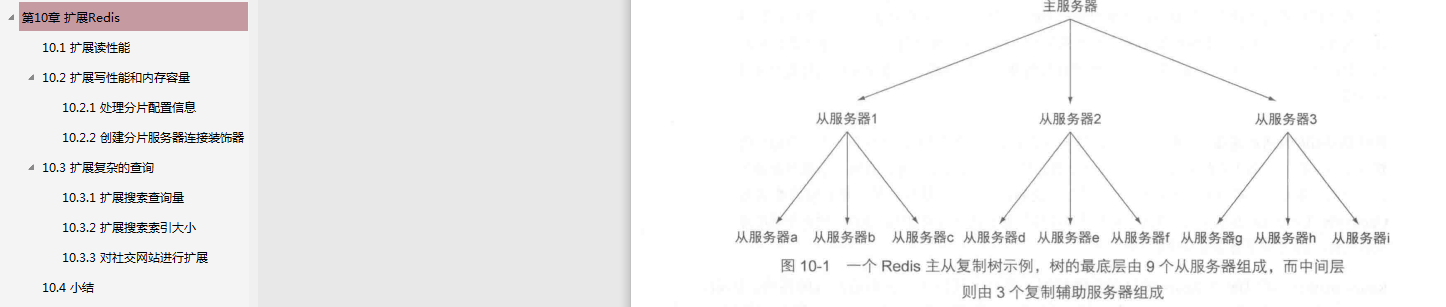 作为Java程序员连Redis都不会？阿里架构师带你深入“解剖”Redis