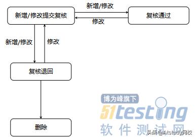 7429b82e914a91f53995cdbb075252ed.png