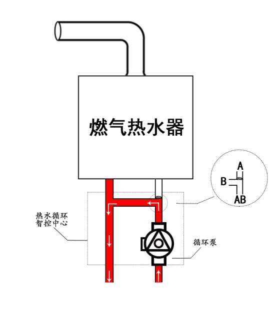 燃气热水器阀门图解图片