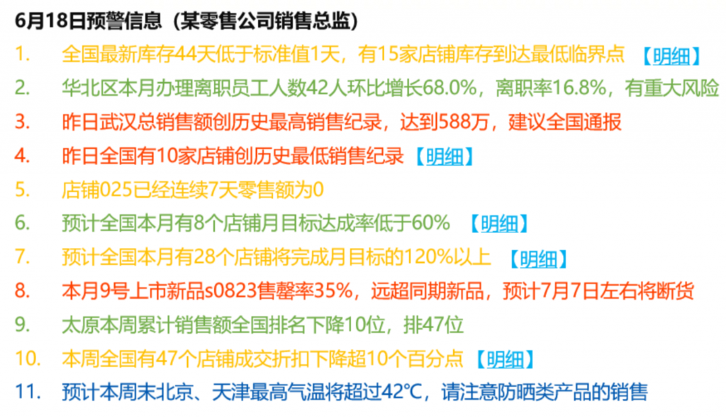 预警信息提示经营异常