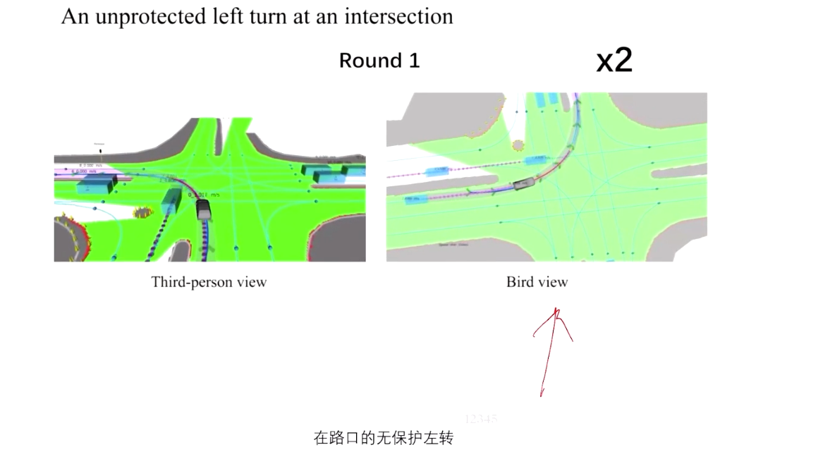 【笔记】自动驾驶预测与决策规划_Part4_时空联合规划