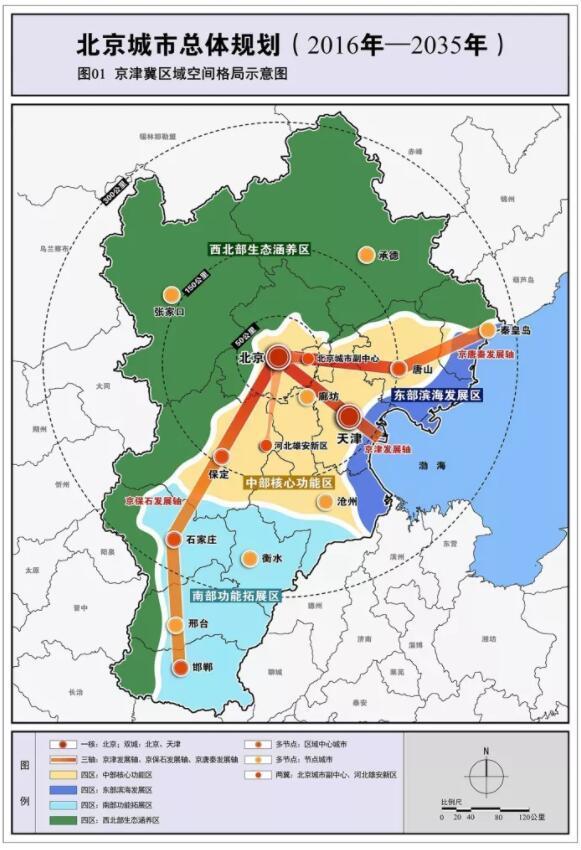 京津冀协同发展44, 建设以首都为核心的世界级城市群,实现北京城市副