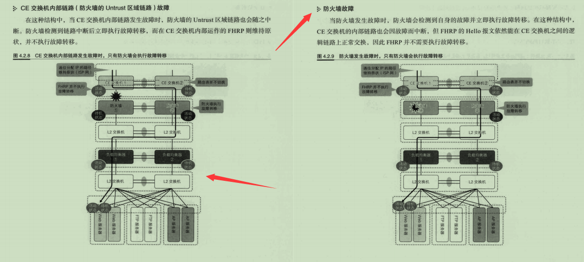 图文并茂，华为内部网络服务器端架构手册火了！肝完变秃也变强