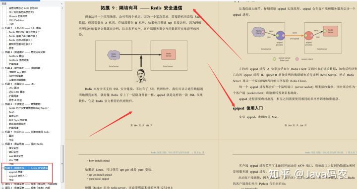 阿里 p8 最新分享的“Redis 深度笔记”，全程精点无废话