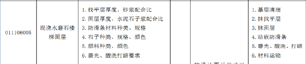 如何确定关键控制点_地面控制点是什么意思 (https://mushiming.com/)  第23张