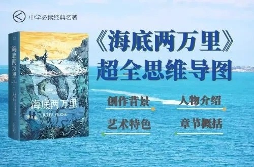 海底两万里的思维导图，轻松了解整体的内容