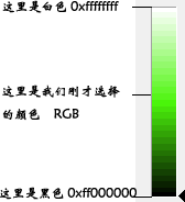 android 字体颜色选择,Android中颜色选择器和改变字体颜色的实例教程