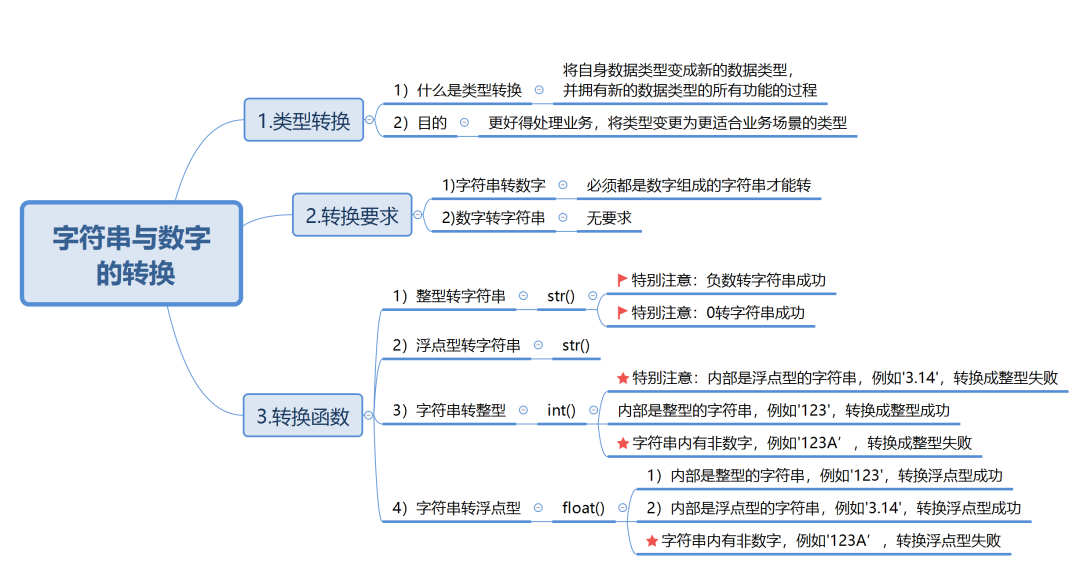 745d1e6fe6e33a87b19d20d3b860cace.png