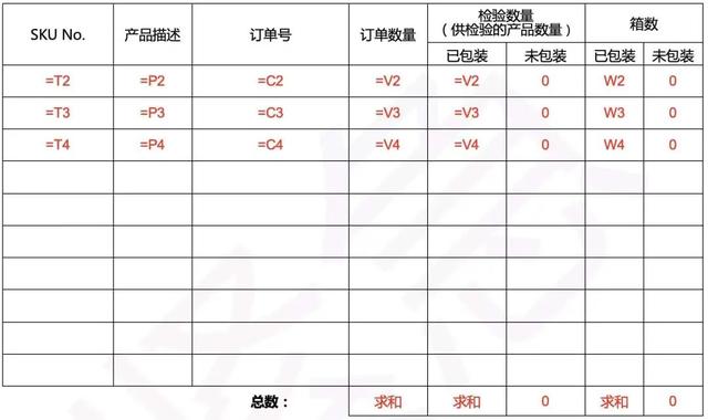 职场人必看：Python如何无缝转换Word和Excel