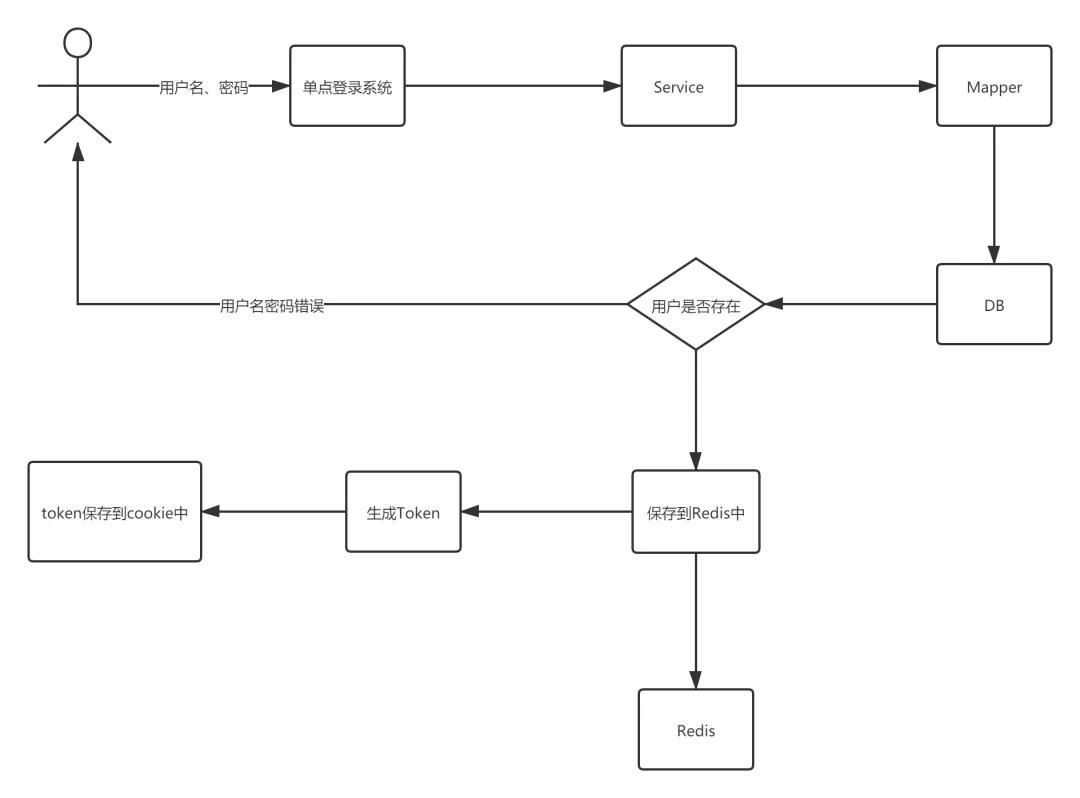 74622dac4b507dbc48eae9b1cf5ee159.png