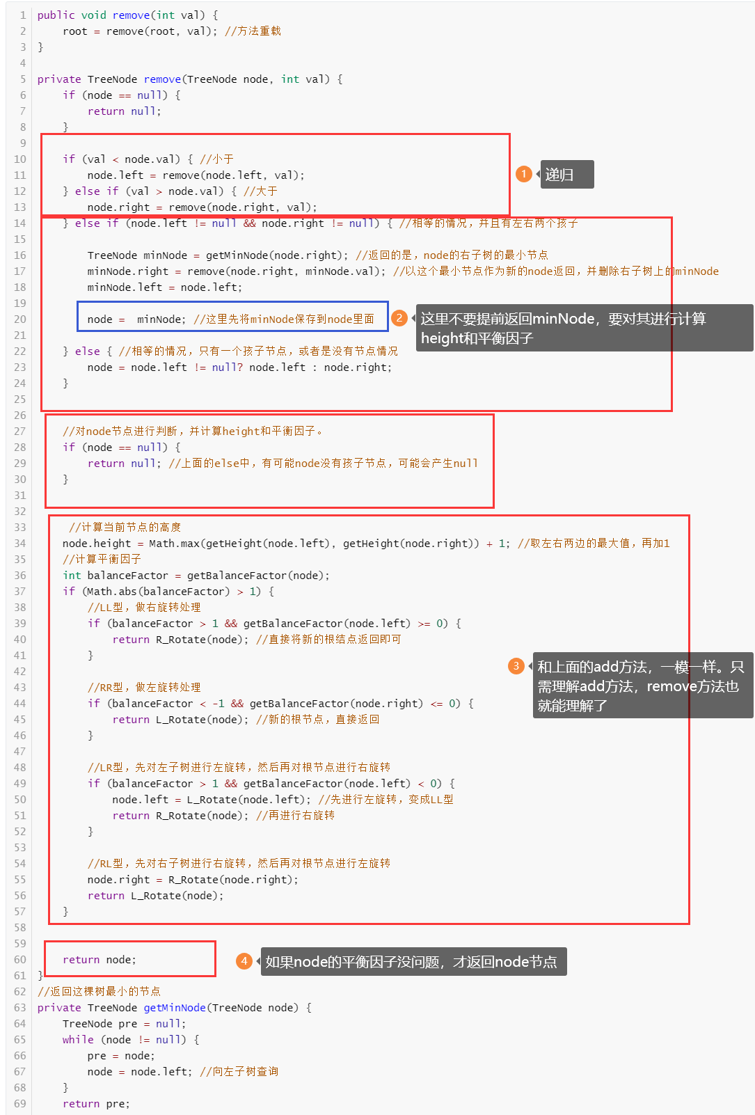 平衡二叉树（AVL树），原来如此！！！【爆肝力作 建议收藏】