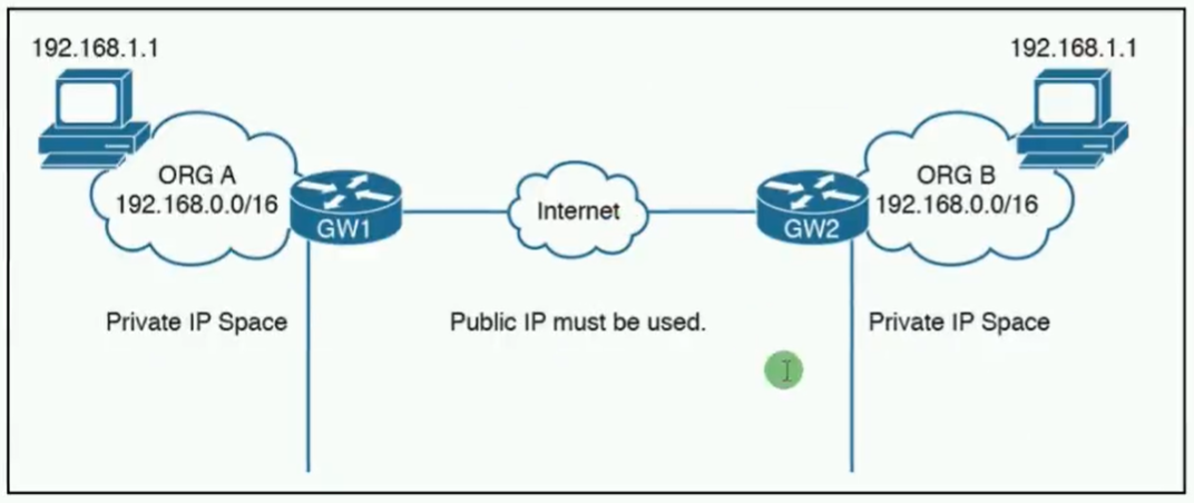 image-20210807184949111