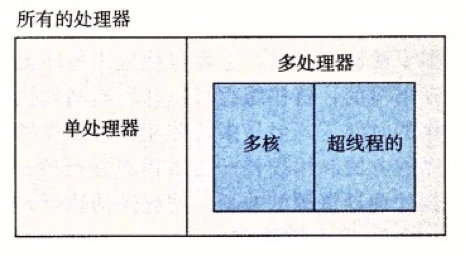 image-20220221200844992