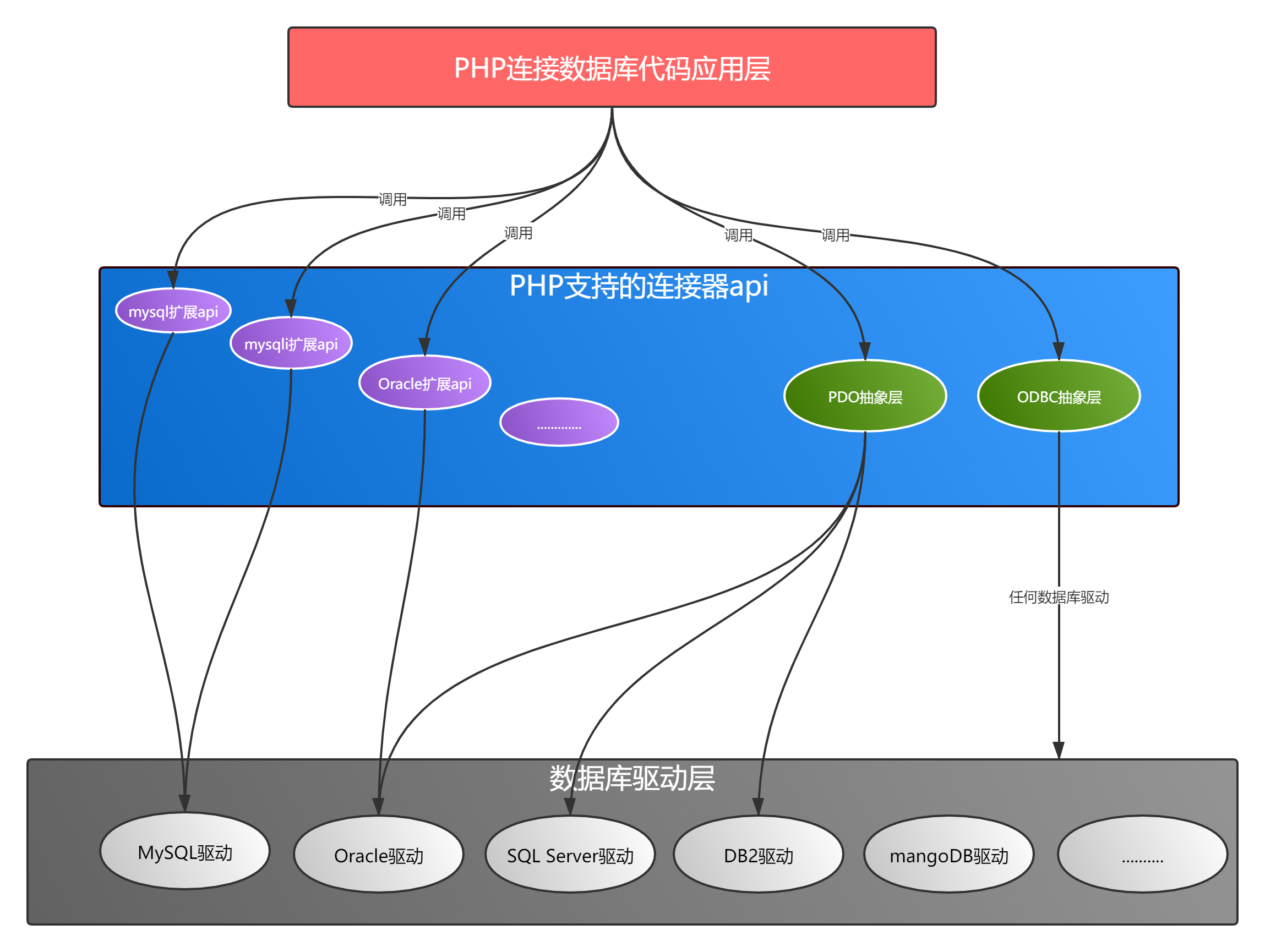 747ef657fe117b6a78aa2a25fc24627e.png