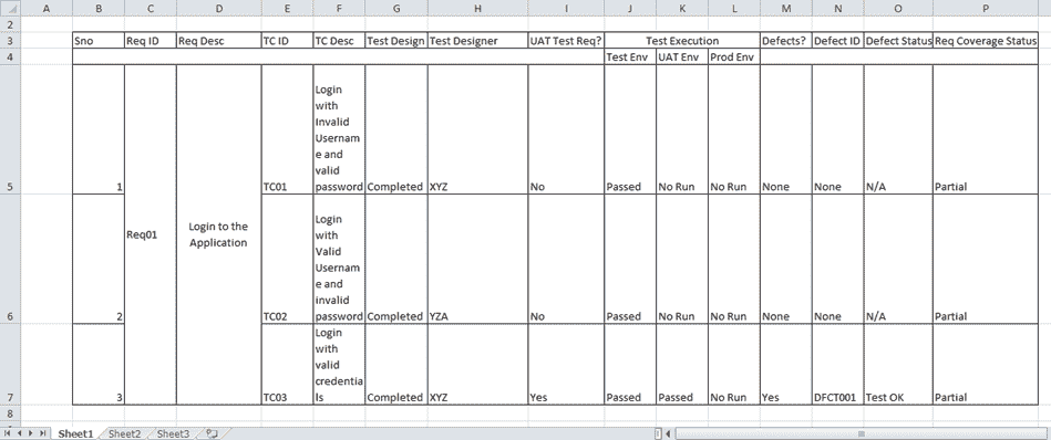 Requirements Traceability Matrix 