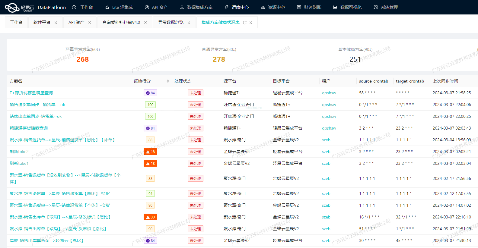 项目经理如何应对多系统对接的项目？