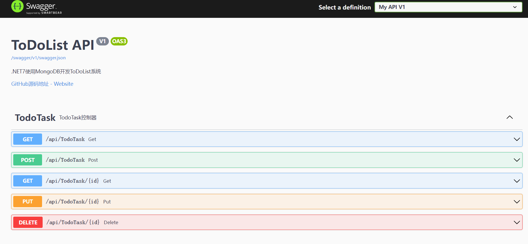 MongoDB从入门到实战之.NET Core使用MongoDB开发ToDoList系统（2）-Swagger框架集成